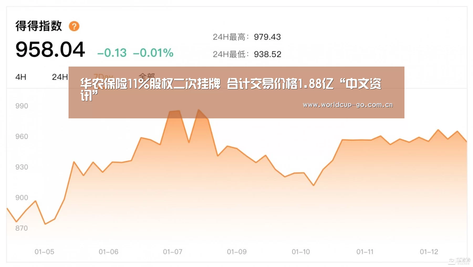 中文资讯